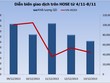 99Kl99 link đăng nhập tuần mới: Kl99ok phiên bản mới ngược ETF